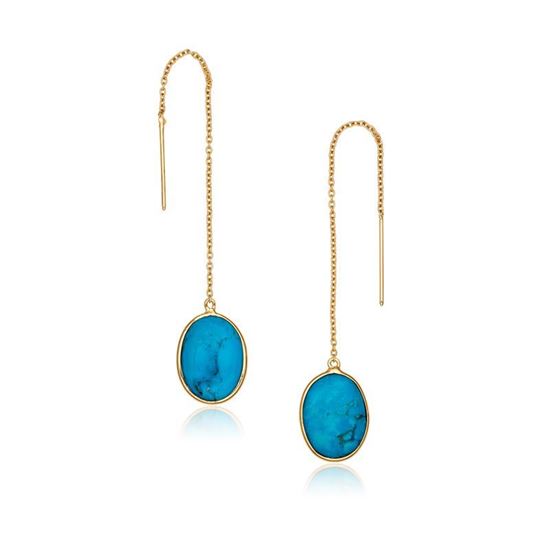 Turquoise Threader Earrings